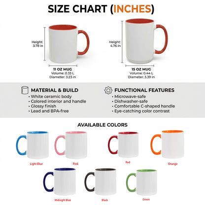 Size Chart For Mugs